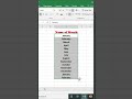 How to Get Month Name in Excel | Convert Date to Month Name (Easy Method)