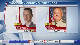 Woodbury County Sheriff - GOP