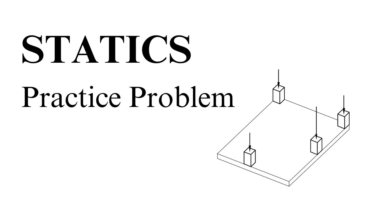 Statics - Practice Problem (Square Mat Foundation) - YouTube