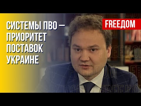 Поставки комплексов ПВО