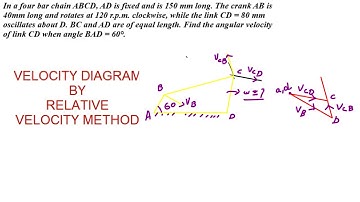 How to Draw the Velocity Diagram II Four Bar Chain Mechanism