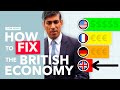 How to Fix the UK Economy