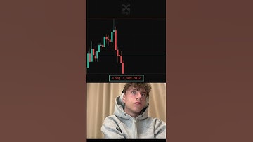 I thought nothing would happen at night #crypto #trading #futures #bitcoin #emotional #reaction