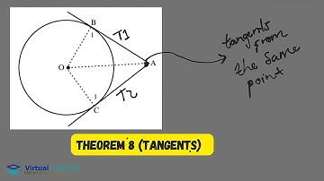 Theorem 8 Euclidean Geometry Explained with Examples (Grade 11)