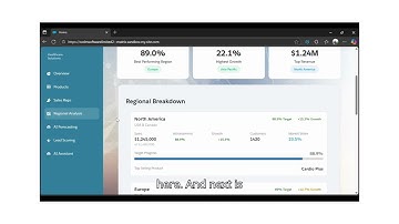 AI-Powered Pharmaceutical Dashboard