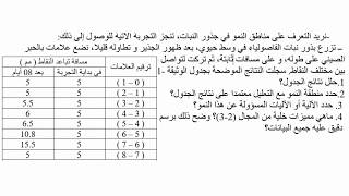 الاختبار الاول في العلوم الطبيعية للسنة الاولى ثانوي علمي