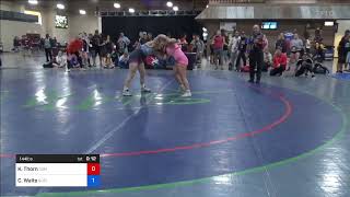 144 Lbs Cons 8 - Kaitlyn Thorn Summit Wrestling Club Vs Clare Waite Suples Wrestling Club 580