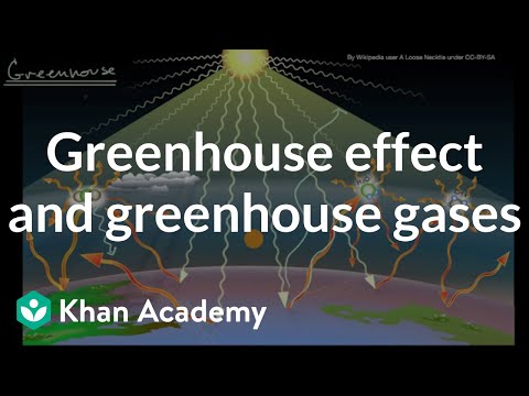 Greenhouse Effect And Greenhouse Gases| Global Change| Ap Environmental Science| Khan Academy