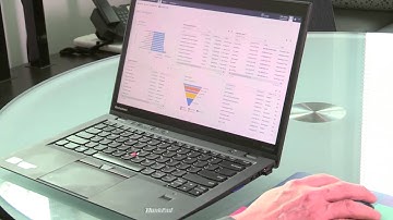 Get started with Microsoft Dynamics CRM