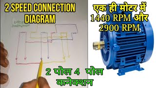 2 speed motor connection diagram 1440 RPM 2900 RPM connection 2 पोल और 4 पोल डबल स्पीड मोटर कनेक्शन