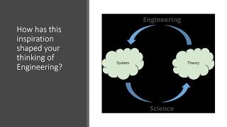 LE ENG 1101 Assignment 3a