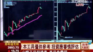 蘇威元-1003 今行情呈現開高走高,避開誘空陷阱,掌握第一時間進點∣股海大贏家∣三立財經台CH88