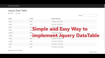 Learn how to use Jquery Datatable in ASP.NET MVC| Jquery DataTable Example
