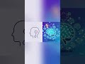Why AI Needs Data #ai #data #shorts #short #content #shortsfeed #shortsfeeds #aiexplained #aishorts