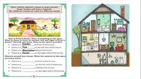 STATE   2nd std EVS Lesson - 7 We Need A House.