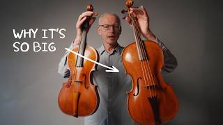 The Forgotten Tenor Viola
