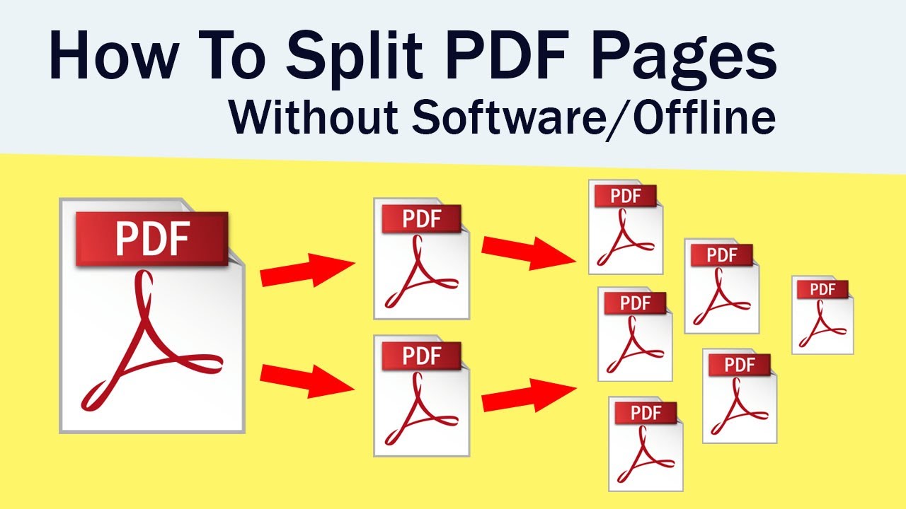 Best Solutions to Split Scanned PDF Pages (Online&Windows)