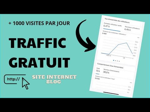 Vidéo: Comment Connaître Le Reste Du Trafic Sur Beeline