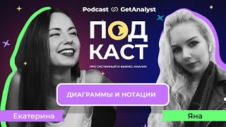 видео: Какие диаграммы нужно знать системному аналитику картинка: Какие диаграммы нужно знать системному аналитику