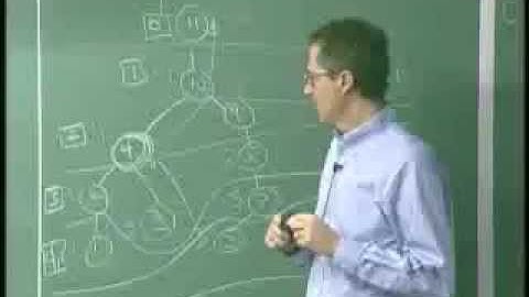 21: direct methods for sparse linear systems (lecture 21 of 42)