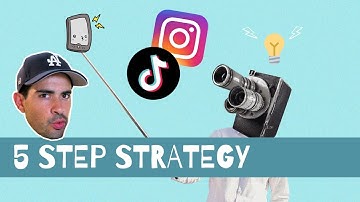 Social Marketing - YOUR Social Media STRATEGY in 5 Easy Steps!!!