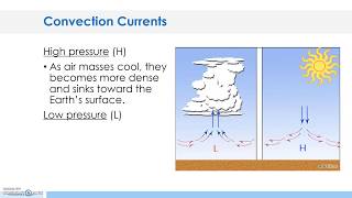 8 10A CONVECTION CURRENTS