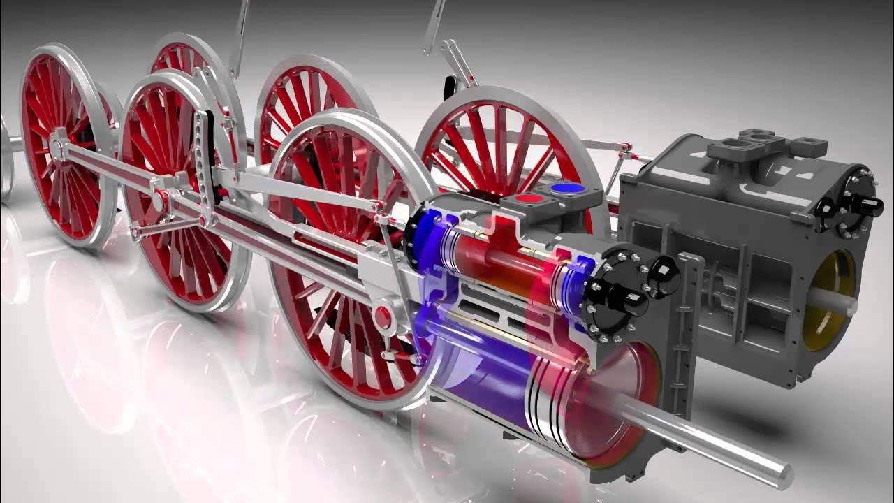Паровоз 3д модель. Механизмы для моделирования. Колеса для моделей Паровозов. Паровоз 3d модель. 3d tracked