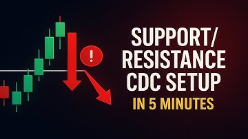 Support/Resistance Trade Setup (CDC) | Most Traders Get Trapped Here!