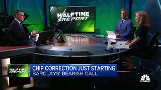 The evidence says the semiconductor rally is a head fake: Virtus' Joe Terranova