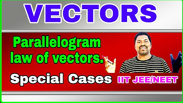 parallelogram law of vectors||Special cases||IIT JEE/NEET..