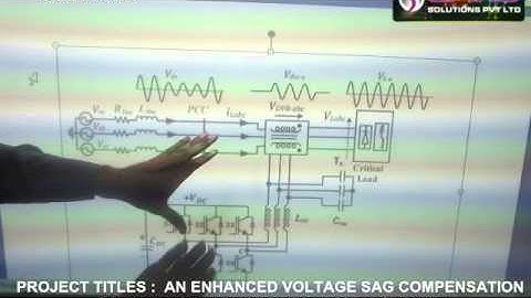 AN ENHANCED VOLTAGE SAG COMPENSATION SCHEME FOR DYNAMIC VOLTAGE RESTORER