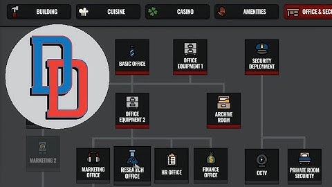 Casino Resort Tower #6 - Researching Research