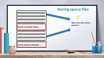 NTFS Explained - What is a Sparse File?