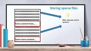 NTFS Explained - What is a Sparse File?