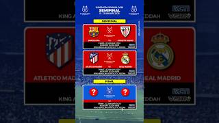 Jadwal Supercopa Spanyol 2026  Atletico Madrid Vs Real Madrid supercopadeespana realmadrid