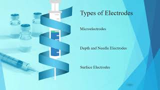 Biopotential Electrodes & Types