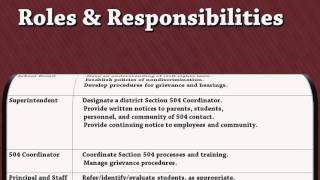 Section 504 - Module 1, part H