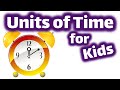 Understanding Units of Time