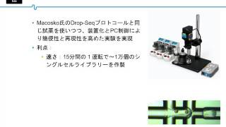 シングルセルRNA Seqシステム（Drop-Seq）　ドロマイトバイオ