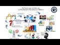 Video Sesión 1 Globalización y educación