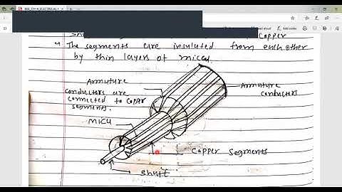 Unit 4 DC machines II Asst proff Hiren patel
