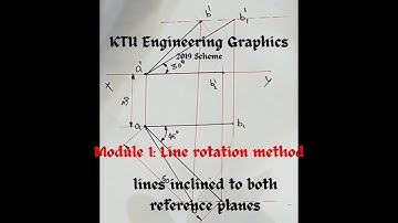 Line rotation method, KTU Engineering Graphics -  Module 1