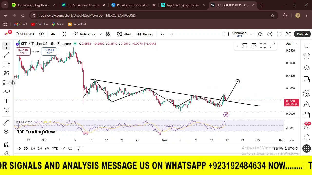 SFP TRADE SIGNAL 🚀🎯 | SFP ANALYSIS | SFP PRICE PREDICTION