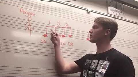 Phrygian Tetrachords