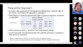 Diagnostic Testing for Allergies (Portnoy)