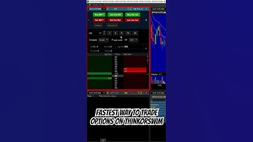 Fastest Way To Day Trade Options On ThinkorSwim — Checkout Full Video 👍