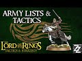 Rohan Army Lists & Tactics ~ Muster of Rohan Ep 4