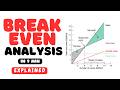 Break Even Analysis Quiz