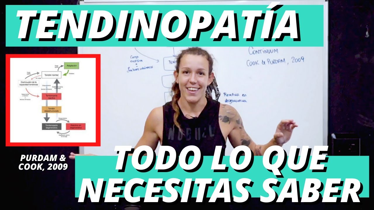 TENDINOPATÍA Y TRATAMIENTO EFECTIVO + POR QUÉ NO NECESITAS REPOSO | FISIOTERAPIA PARA CROSSFIT
