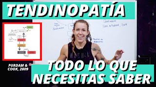 TENDINOPATÍA Y TRATAMIENTO EFECTIVO   POR QUÉ NO NECESITAS REPOSO | FISIOTERAPIA PARA CROSSFIT